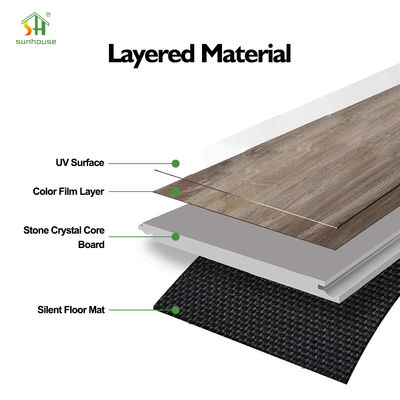 Modern 4.5mm/6mm SPC Click Flooring Moisture-Proof Wear Resistant Vinyl SPC Flooring for Hotels with Parquet Surface